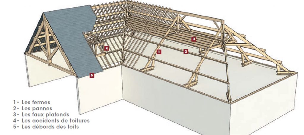 plan charpente traditionnelle